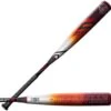 2023 Louisville Slugger Select PWR USSSA Balanced Baseball Bat (-5oz) WBL2653010 1 2023 Louisville Slugger Select PWR USSSA Balanced Baseball Bat (-5oz) WBL2653010 -Rawlings Mizu Store louisville slugger select pwr usssa balanced baseball bat wbl2653010 13