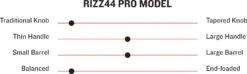 Marucci RIZZ44 Pro Model Adult Maple Wood Baseball Bat MVE3RIZZ44FG 5 Marucci RIZZ44 Pro Model Adult Maple Wood Baseball Bat MVE3RIZZ44FG -Rawlings Mizu Store marucci rizz44 pro model adult maple wood baseball bat mve3rizz44fg 11
